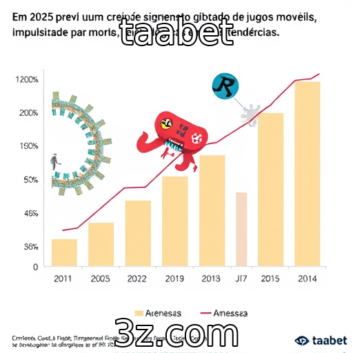 Expansão do mercado de jogos móveis em 2025